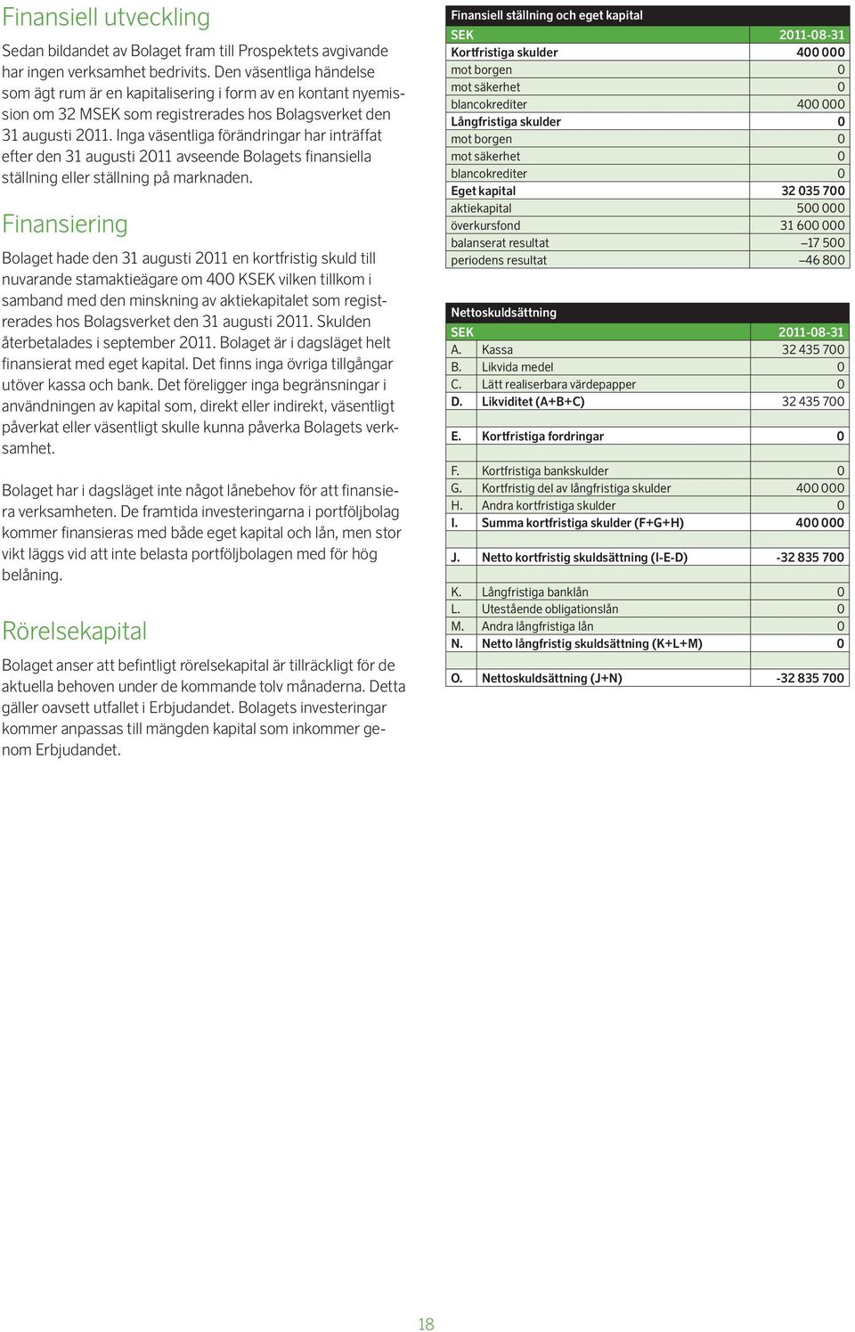 Inga väsentliga förändringar har inträffat efter den 31 augusti 2011 avseende Bolagets finansiella ställning eller ställning på marknaden.