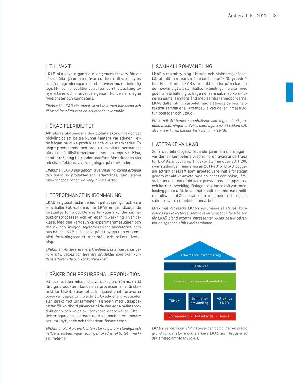 kompetens. Effektmål: LKAB ska minst växa i takt med kunderna och därmed fortsätta vara en betydande leverantör.