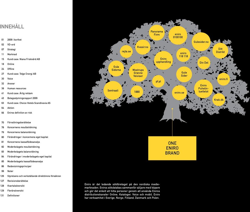 no Din Del Eniro Puhelinluettelot Ditt Distrikt eniro.fi 43 63 Bolagsstyrningsrapport 2009 Kund case: Choice Hotels Scandinavia AS Krak.