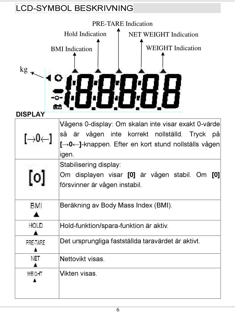 Efter en kort stund nollställs vågen igen. Stabilisering display: Om displayen visar [0] är vågen stabil.