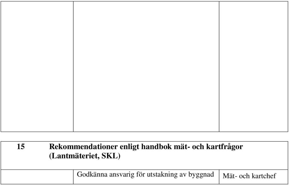 (Lantmäteriet, SKL) Godkänna