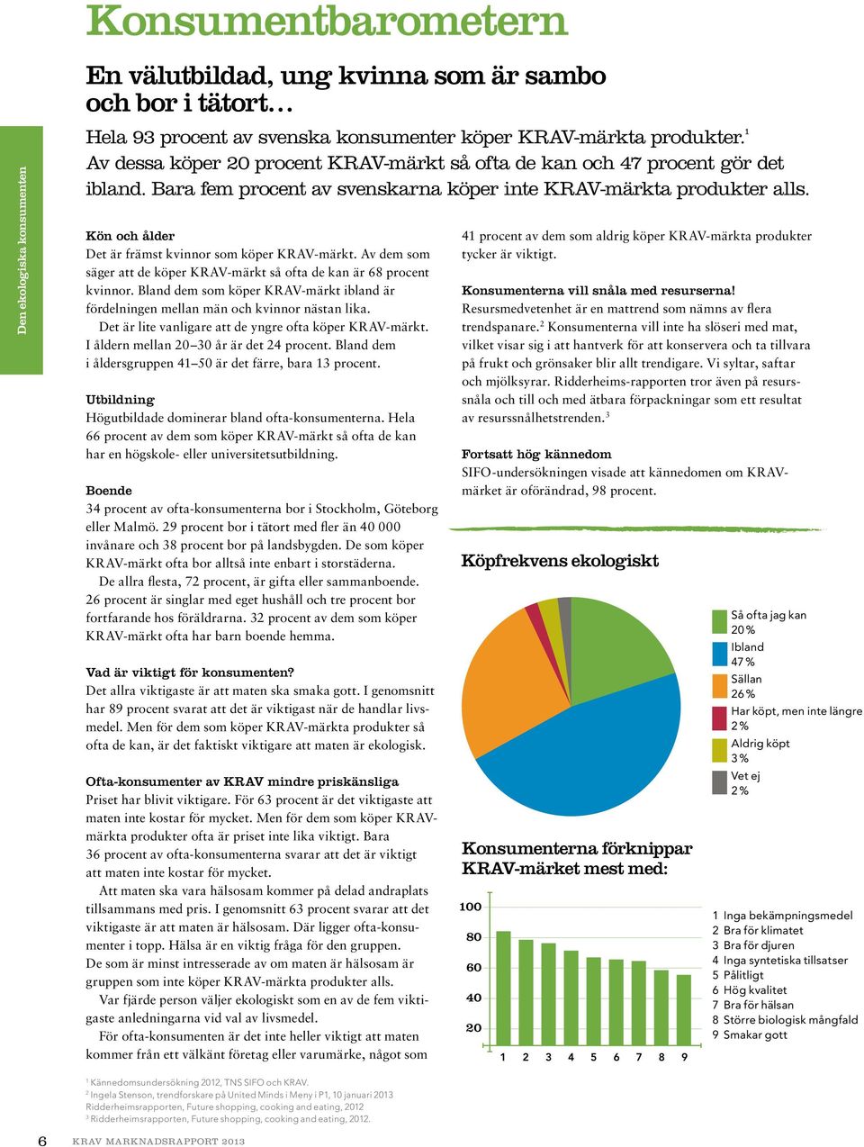 Kön och ålder Det är främst kvinnor som köper KRAV-märkt. Av dem som säger att de köper KRAV-märkt så ofta de kan är 68 procent kvinnor.