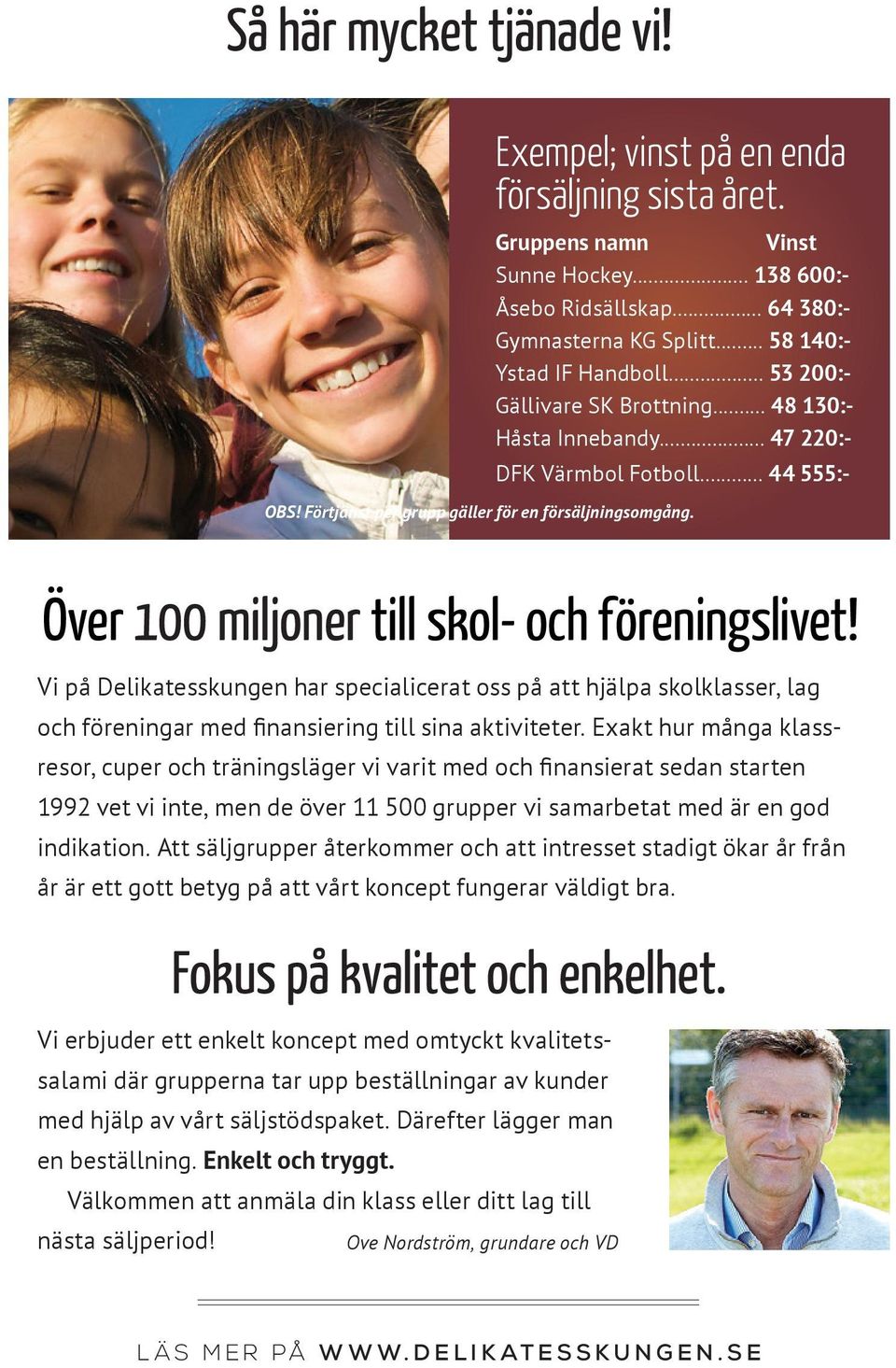 Över 100 miljoner till skol- och föreningslivet! Vi på Delikatesskungen har specialicerat oss på att hjälpa skolklasser, lag och föreningar med finansiering till sina aktiviteter.