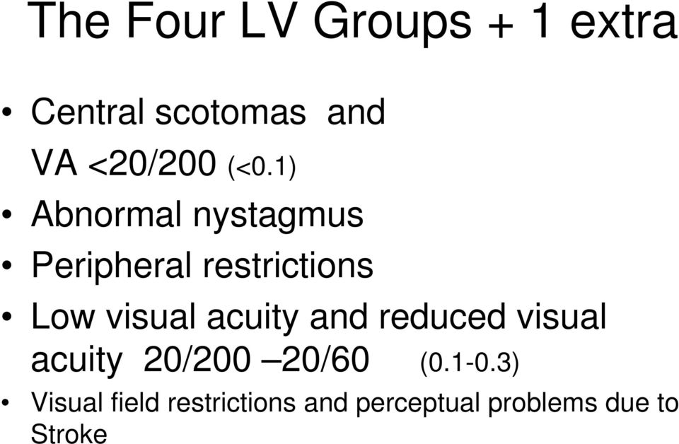 acuity and reduced visual acuity 20/200 20/60 (0.1-0.