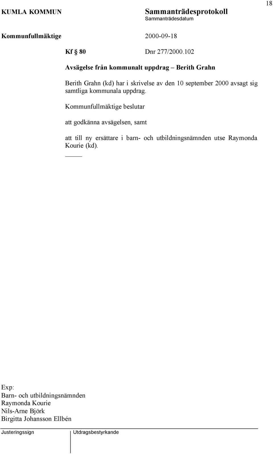 10 september 2000 avsagt sig samtliga kommunala uppdrag.