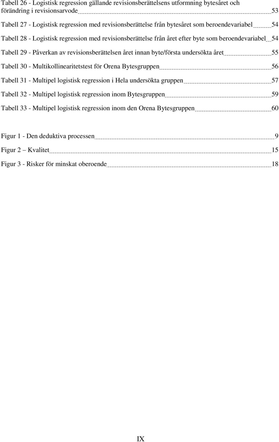 undersökta året 55 Tabell 30 - Multikollinearitetstest för Orena Bytesgruppen 56 Tabell 31 - Multipel logistisk regression i Hela undersökta gruppen 57 Tabell 32 - Multipel logistisk regression