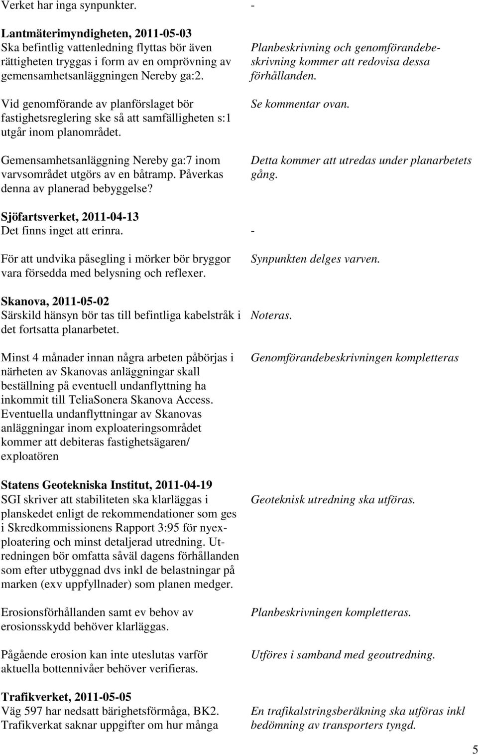 Påverkas denna av planerad bebyggelse? Sjöfartsverket, 2011-04-13 Det finns inget att erinra. För att undvika påsegling i mörker bör bryggor vara försedda med belysning och reflexer.