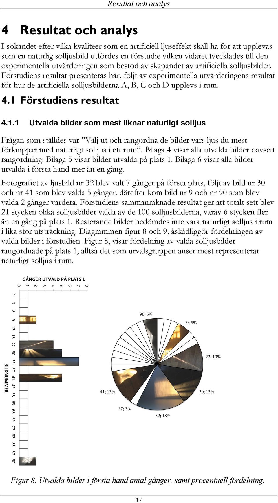 Förstudiens resultat presenteras här, följt av experimentella utvärderingens resultat för hur de artificiella solljusbilderna A, B, C och D upplevs i rum. 4.1 