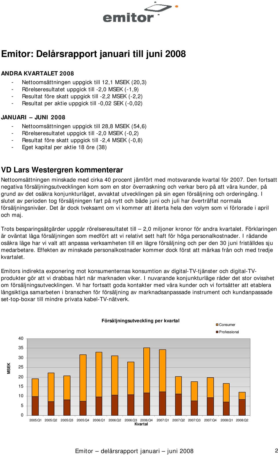 Resultat före skatt uppgick till -2,4 MSEK (-0,8) - Eget kapital per aktie 18 öre (38) VD Lars Westergren kommenterar Nettoomsättningen minskade med cirka 40 procent jämfört med motsvarande kvartal