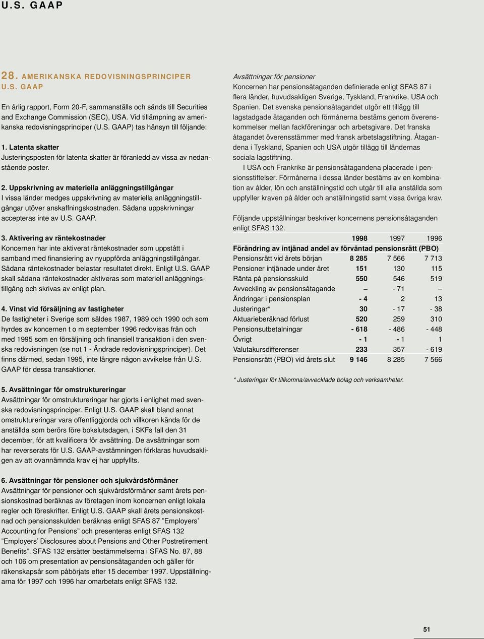 Uppskrivning av materiella anläggningstillgångar I vissa länder medges uppskrivning av materiella anläggningstillgångar utöver anskaffningskostnaden. Sådana uppskrivningar accepteras inte av U.S. GAAP.