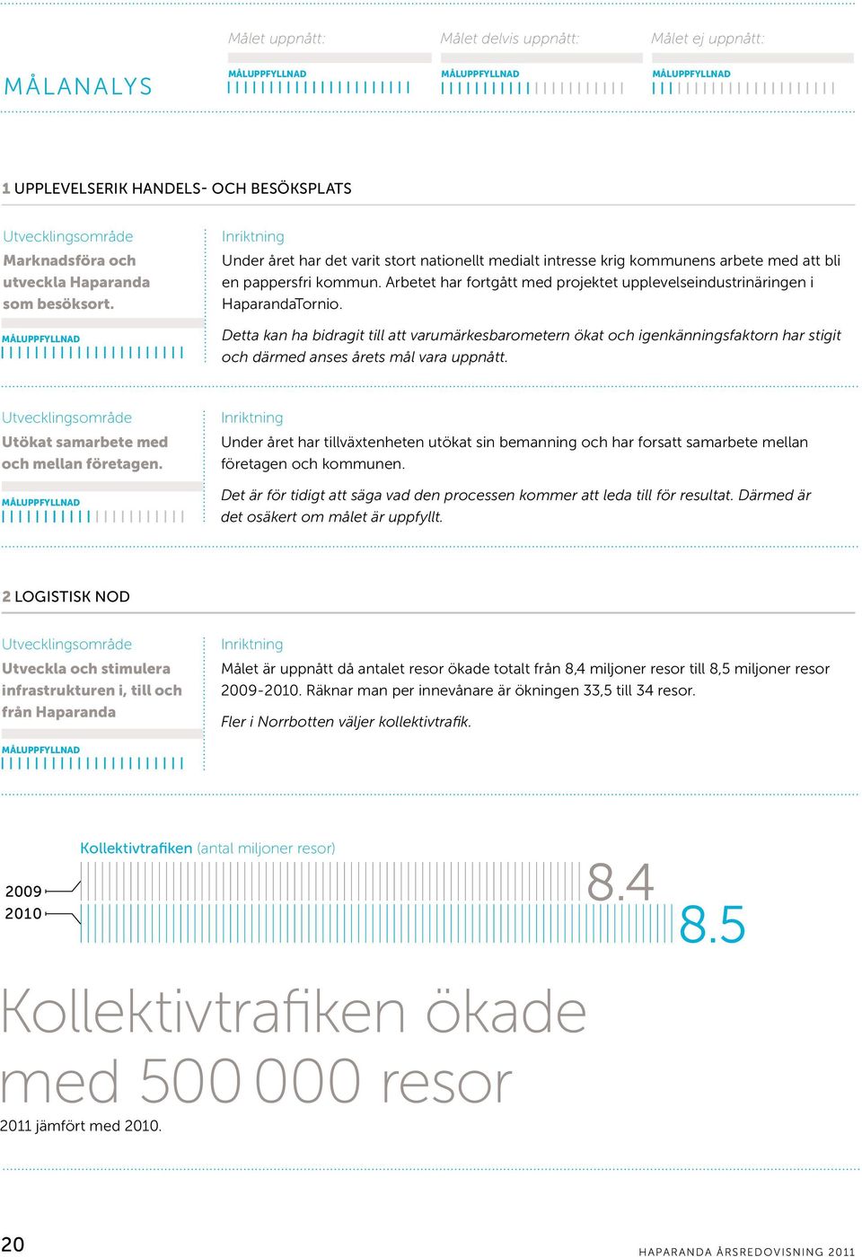 Arbetet har fortgått med projektet upplevelseindustrinäringen i HaparandaTornio.