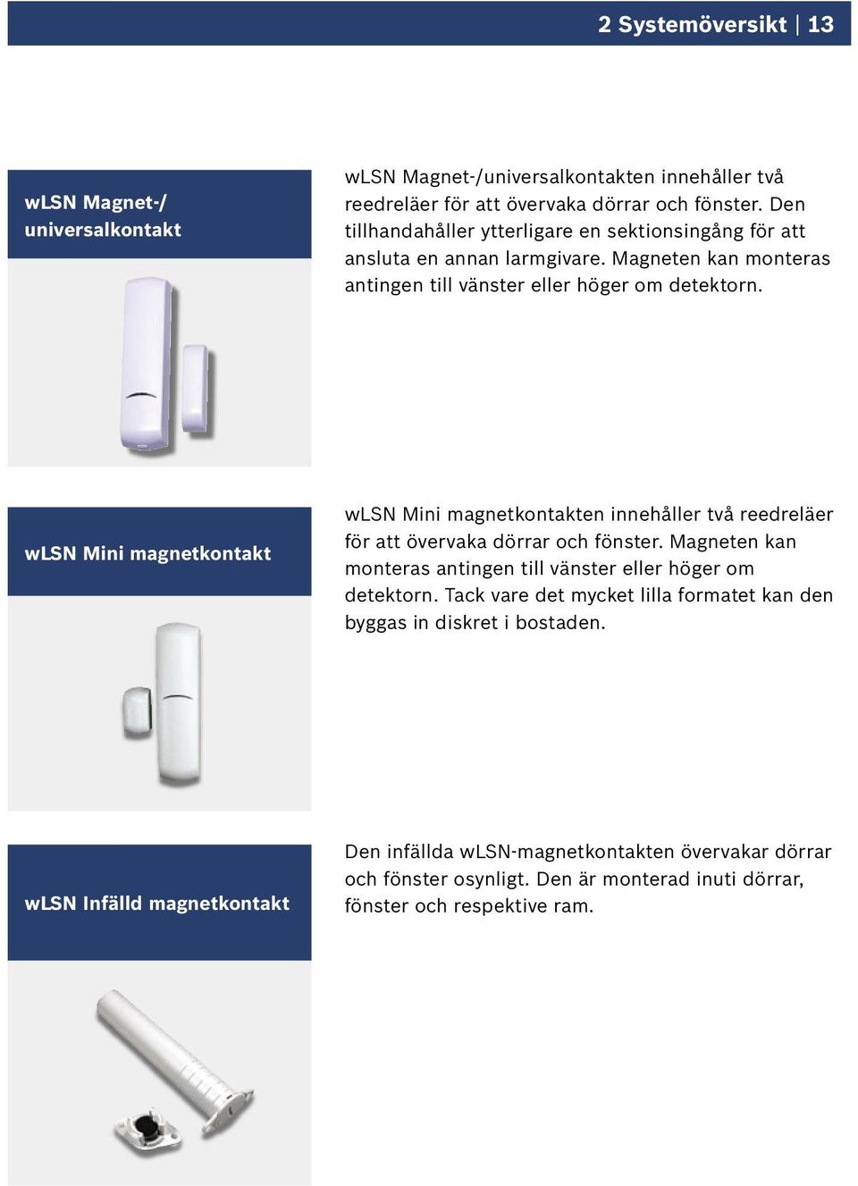 wlsn Mini magnetkontakt wlsn Mini magnetkontakten innehåller två reedreläer för att övervaka dörrar och fönster.