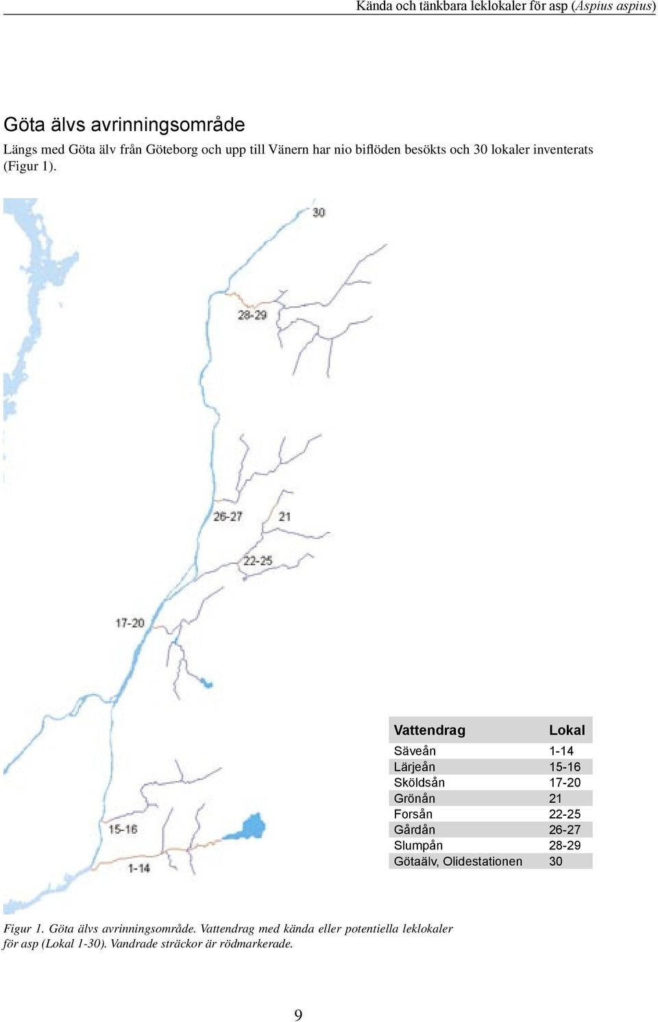 Vattendrag Lokal Säveån 1-14 Lärjeån 15-16 Sköldsån 17-20 Grönån 21 Forsån 22-25 Gårdån 26-27 Slumpån 28-29 Götaälv,