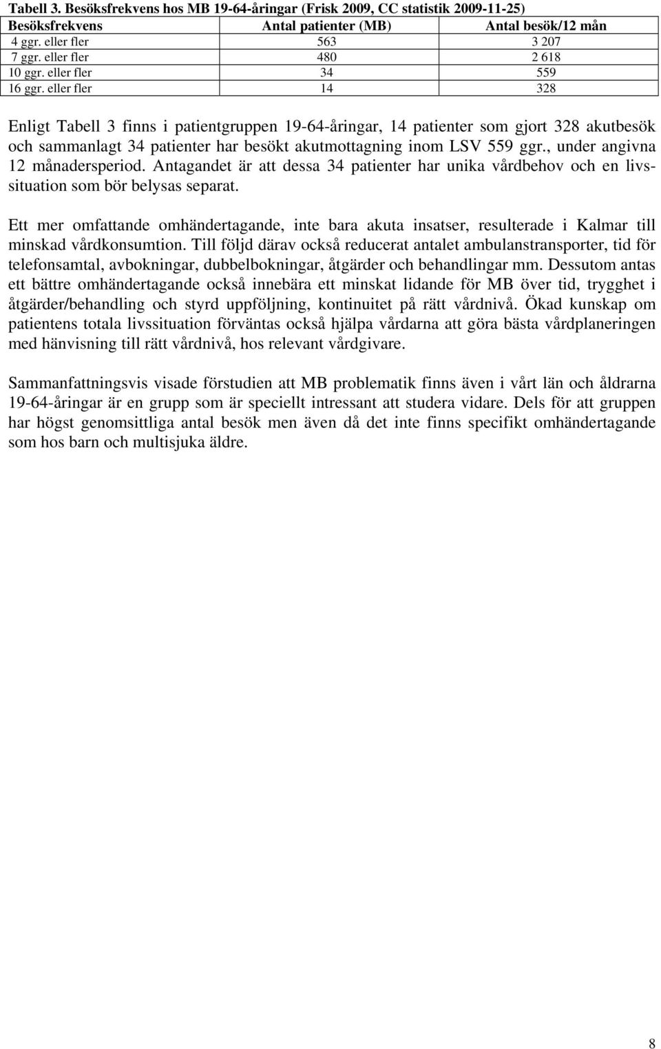 eller fler 14 328 Enligt Tabell 3 finns i patientgruppen 19-64-åringar, 14 patienter som gjort 328 akutbesök och sammanlagt 34 patienter har besökt akutmottagning inom LSV 559 ggr.