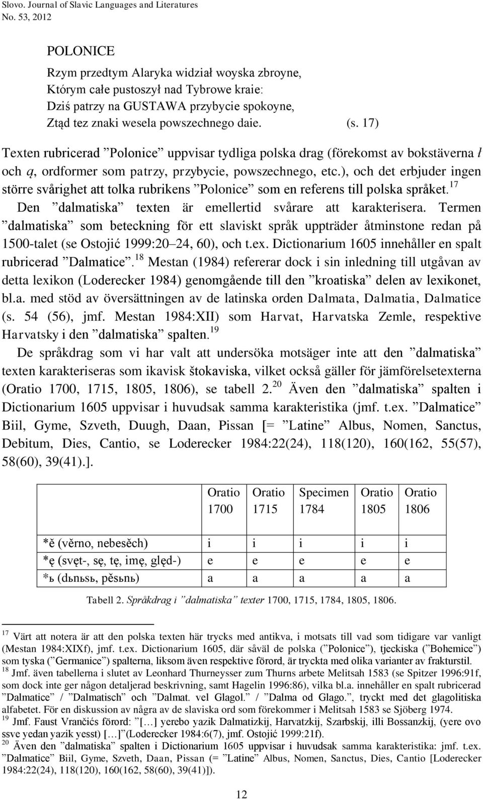 17) Texten rubricerad Polonice uppvisar tydliga polska drag (förekomst av bokstäverna ł och ą, ordformer som patrzy, przybycie, powszechnego, etc.