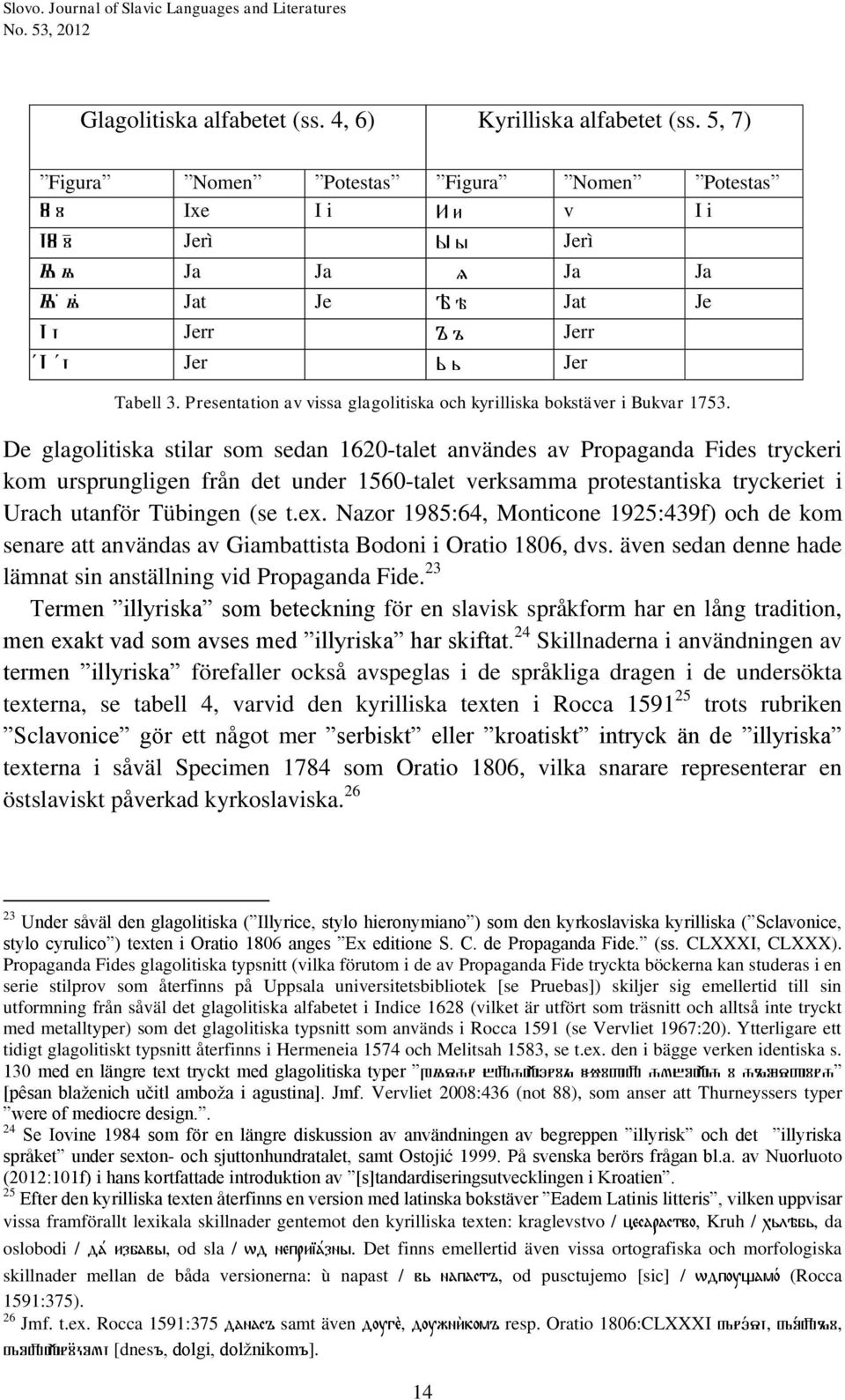 Presentation av vissa glagolitiska och kyrilliska bokstäver i Bukvar 1753.