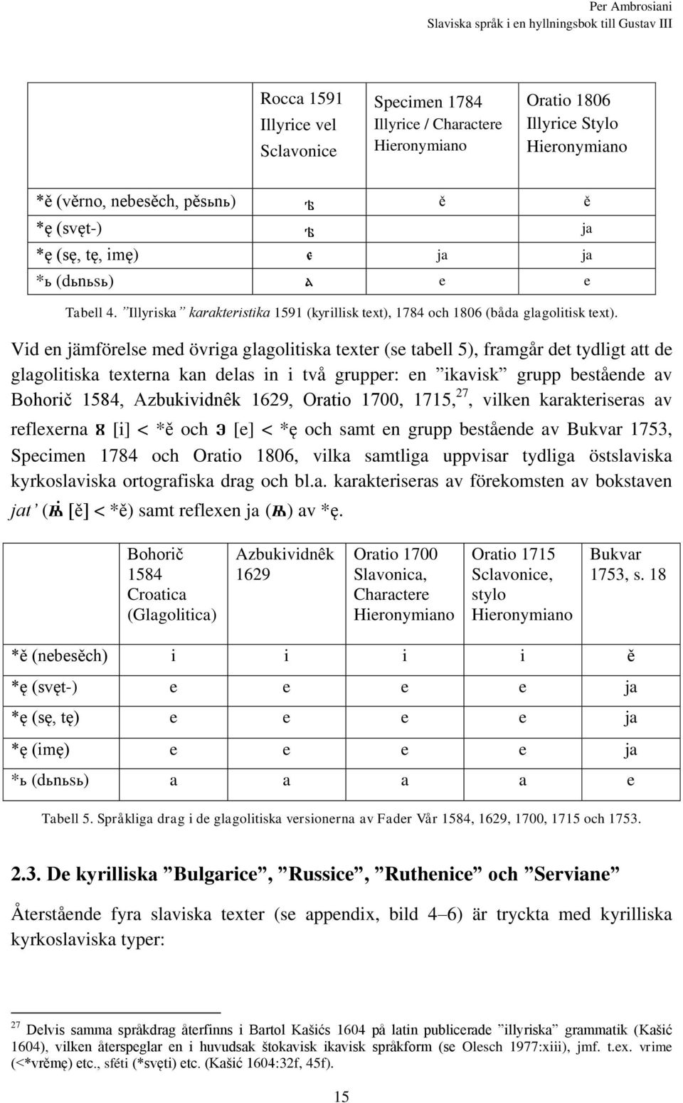 Vid en jämförelse med övriga glagolitiska texter (se tabell 5), framgår det tydligt att de glagolitiska texterna kan delas in i två grupper: en ikavisk grupp bestående av Bohorič 1584, Azbukividnêk