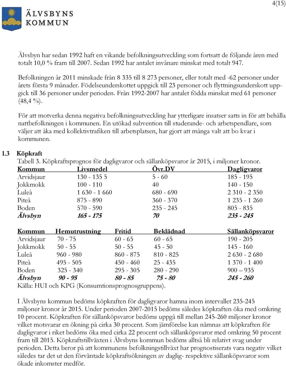 Födelseunderskottet uppgick till 23 personer och flyttningsunderskott uppgick till 36 personer under perioden. Från 1992-2007 har antalet födda minskat med 61 personer (48,4 %).