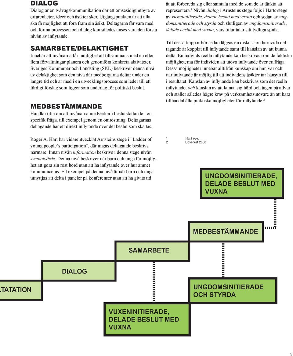 SAMARBETE/DELAKTIGHET Innebär att invånarna får möjlighet att tillsammans med en eller flera förvaltningar planera och genomföra konkreta aktiviteter.