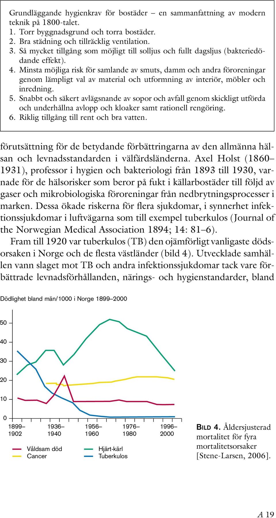 Minsta möjliga risk för samlande av smuts, damm och andra föroreningar genom lämpligt val av material och utformning av interiör, möbler och inredning. 5.