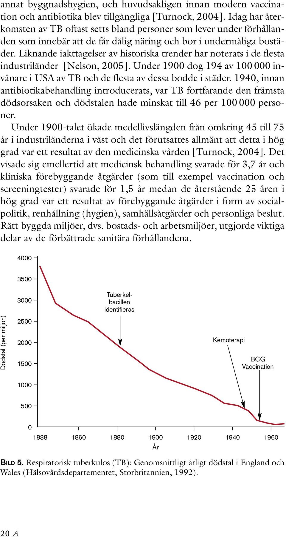 Liknande iakttagelser av historiska trender har noterats i de flesta industriländer [Nelson, 2005]. Under 1900 dog 194 av 100 000 invånare i USA av TB och de flesta av dessa bodde i städer.