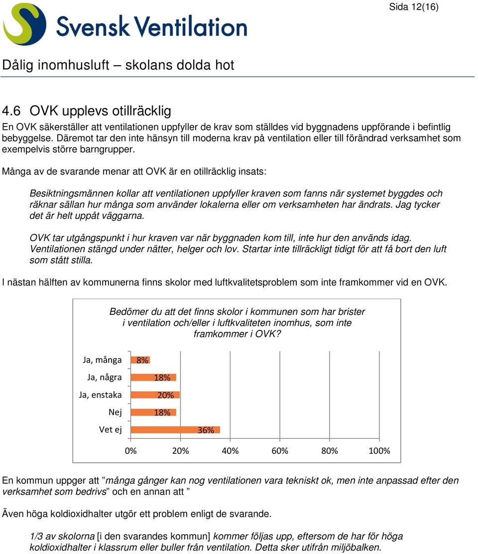 Många av de svarande menar att OVK är en otillräcklig insats: Besiktningsmännen kollar att ventilationen uppfyller kraven som fanns när systemet byggdes och räknar sällan hur många som använder