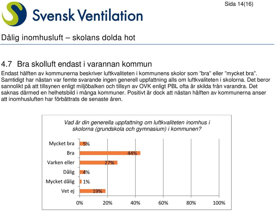 Det beror sannolikt på att tillsynen enligt miljöbalken och tillsyn av OVK enligt PBL ofta är skilda från varandra. Det saknas därmed en helhetsbild i många kommuner.