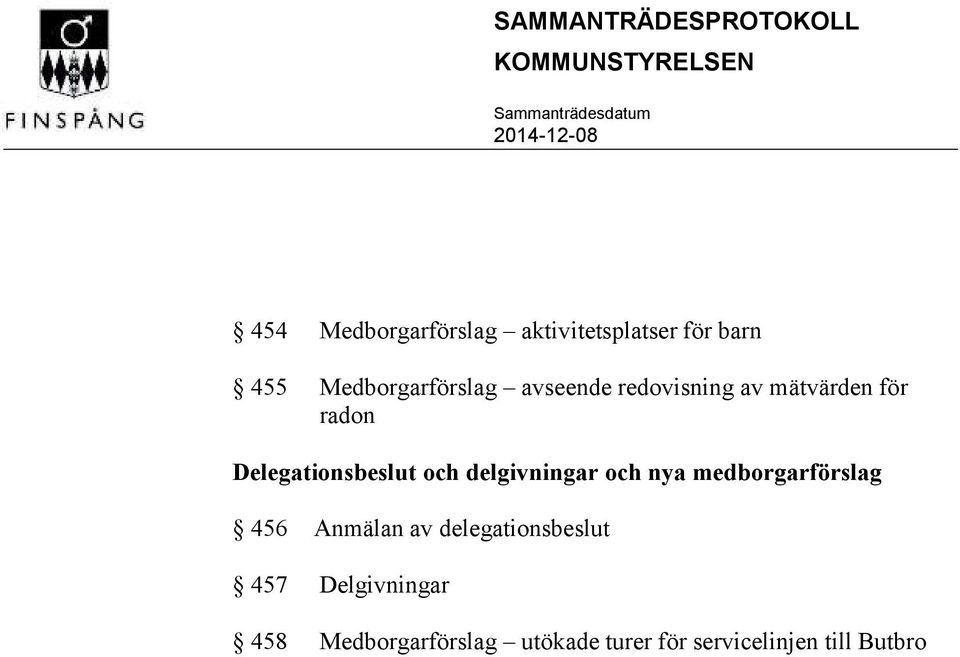 Delegationsbeslut och delgivningar och nya medborgarförslag 456 Anmälan av