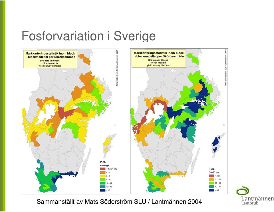 Sammanställt av