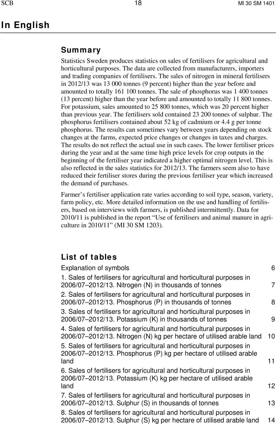 The sales of nitrogen in mineral fertilisers in 2012/13 was 13 000 tonnes (9 percent) higher than the year before and amounted to totally 161 100 tonnes.