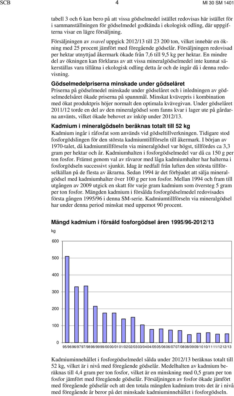 Försäljningen redovisad per hektar utnyttjad åkermark ökade från 7,6 till 9,5 kg per hektar.