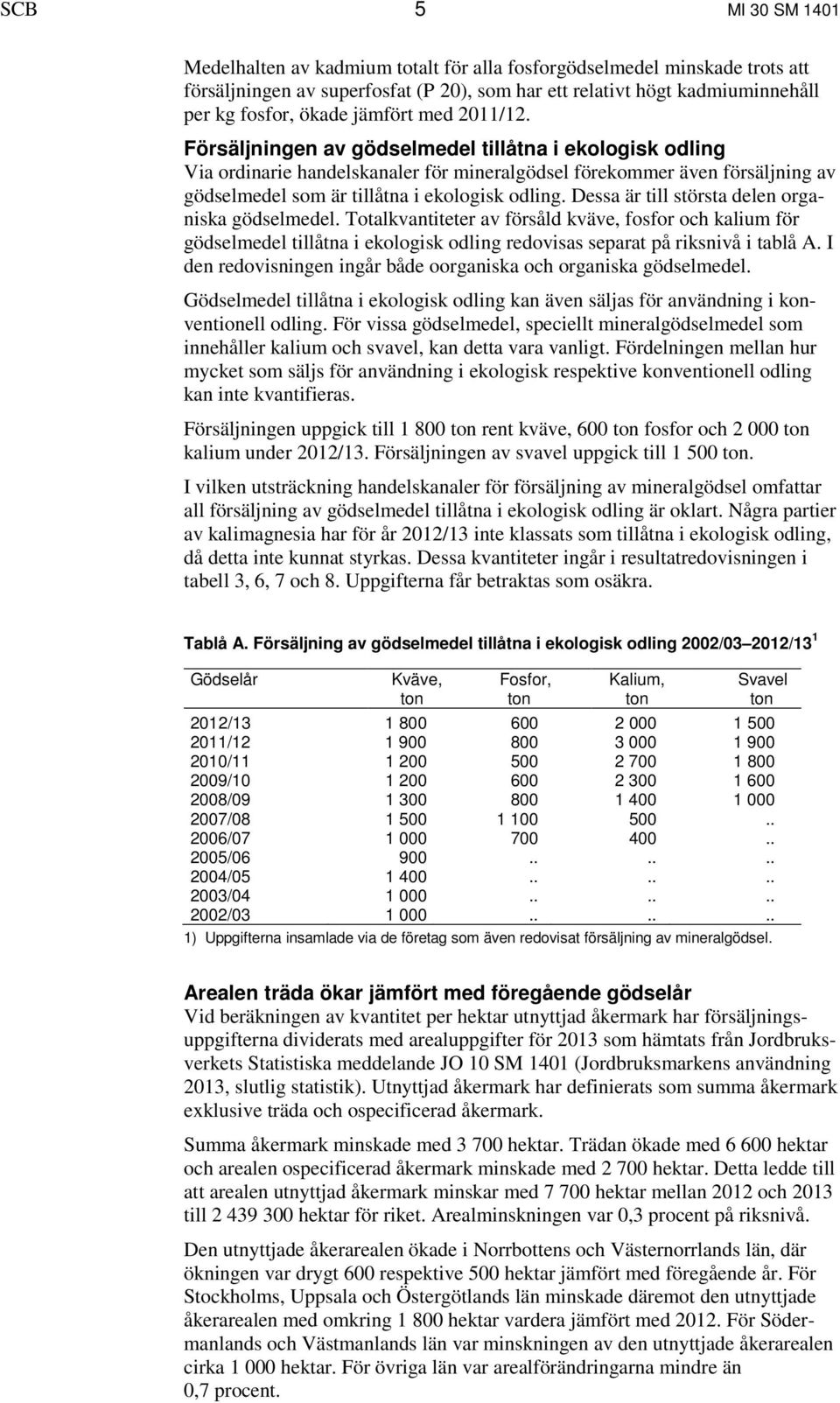 Försäljningen av gödselmedel tillåtna i ekologisk odling Via ordinarie handelskanaler för mineralgödsel förekommer även försäljning av gödselmedel som är tillåtna i ekologisk odling.