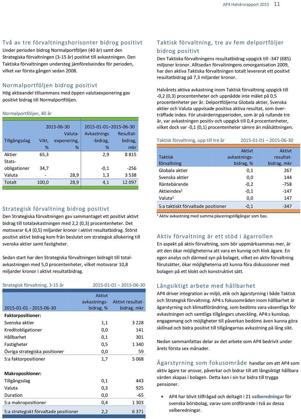 Normalportföljen bidrog positivt Hög aktieandel tillsammans med öppen valutaexponering gav positivt bidrag till Normalportföljen.