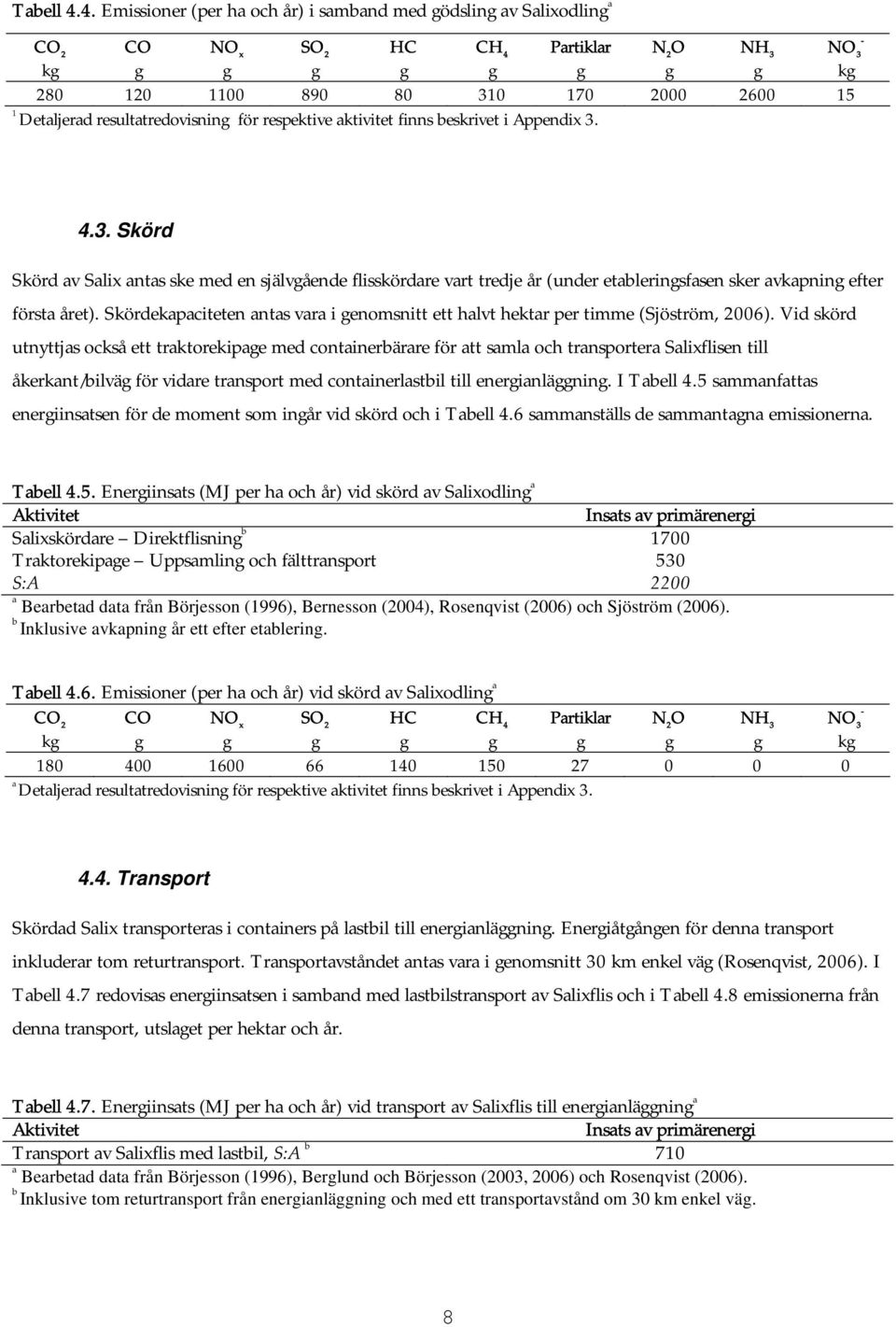 resultatredovisning för respektive aktivitet finns beskrivet i Appendix 3.