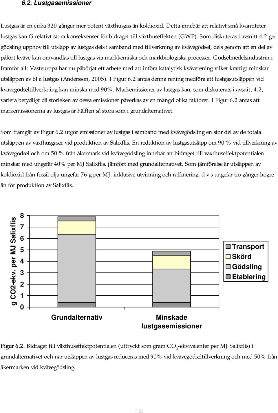 2 ger gödsling upphov till utsläpp av lustgas dels i samband med tillverkning av kvävegödsel, dels genom att en del av påfört kväve kan omvandlas till lustgas via markkemiska och markbiologiska