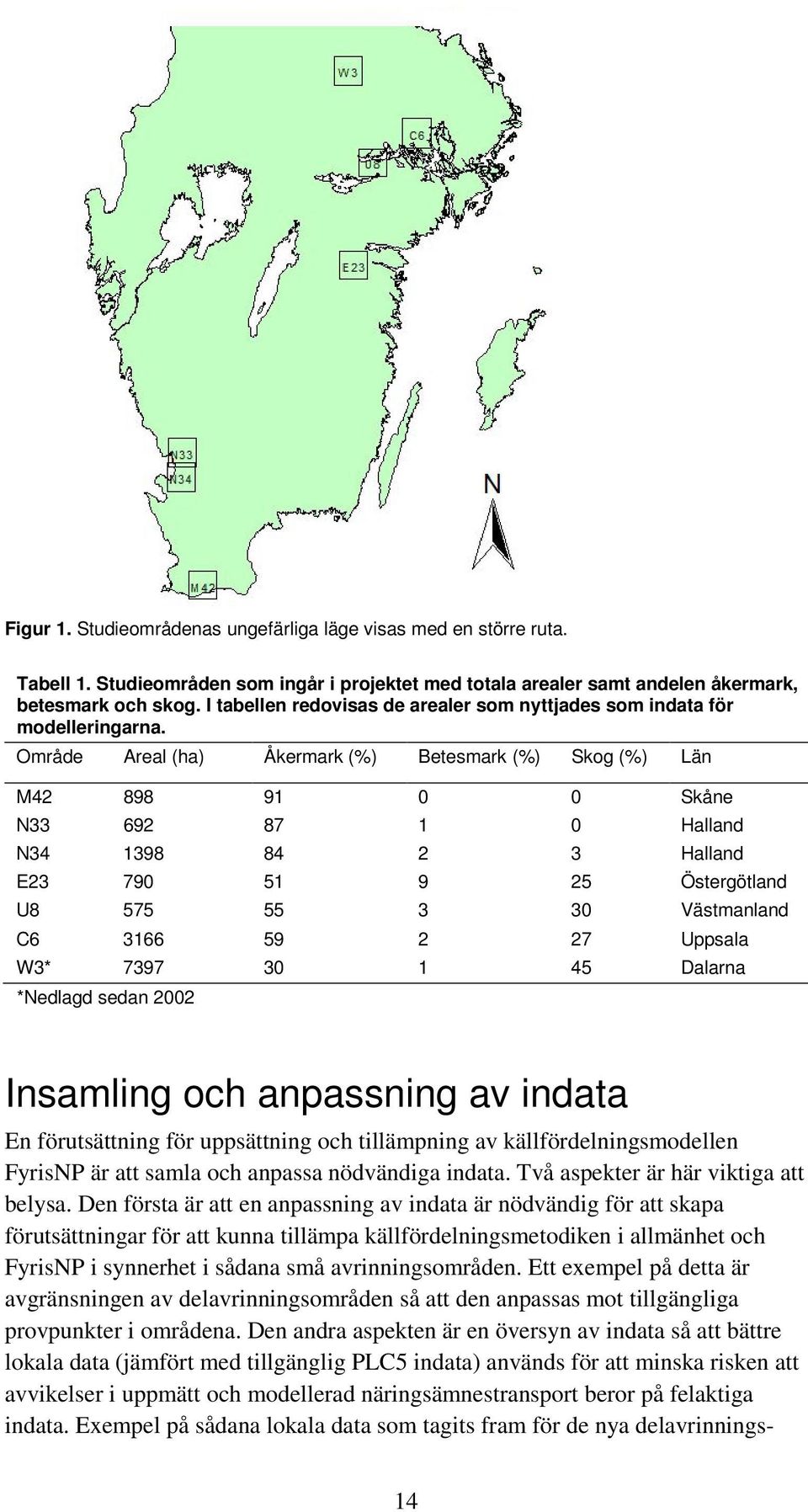 Område Areal (ha) Åkermark (%) Betesmark (%) Skog (%) Län M42 898 91 0 0 Skåne N33 692 87 1 0 Halland N34 1398 84 2 3 Halland E23 790 51 9 25 Östergötland U8 575 55 3 30 Västmanland C6 3166 59 2 27