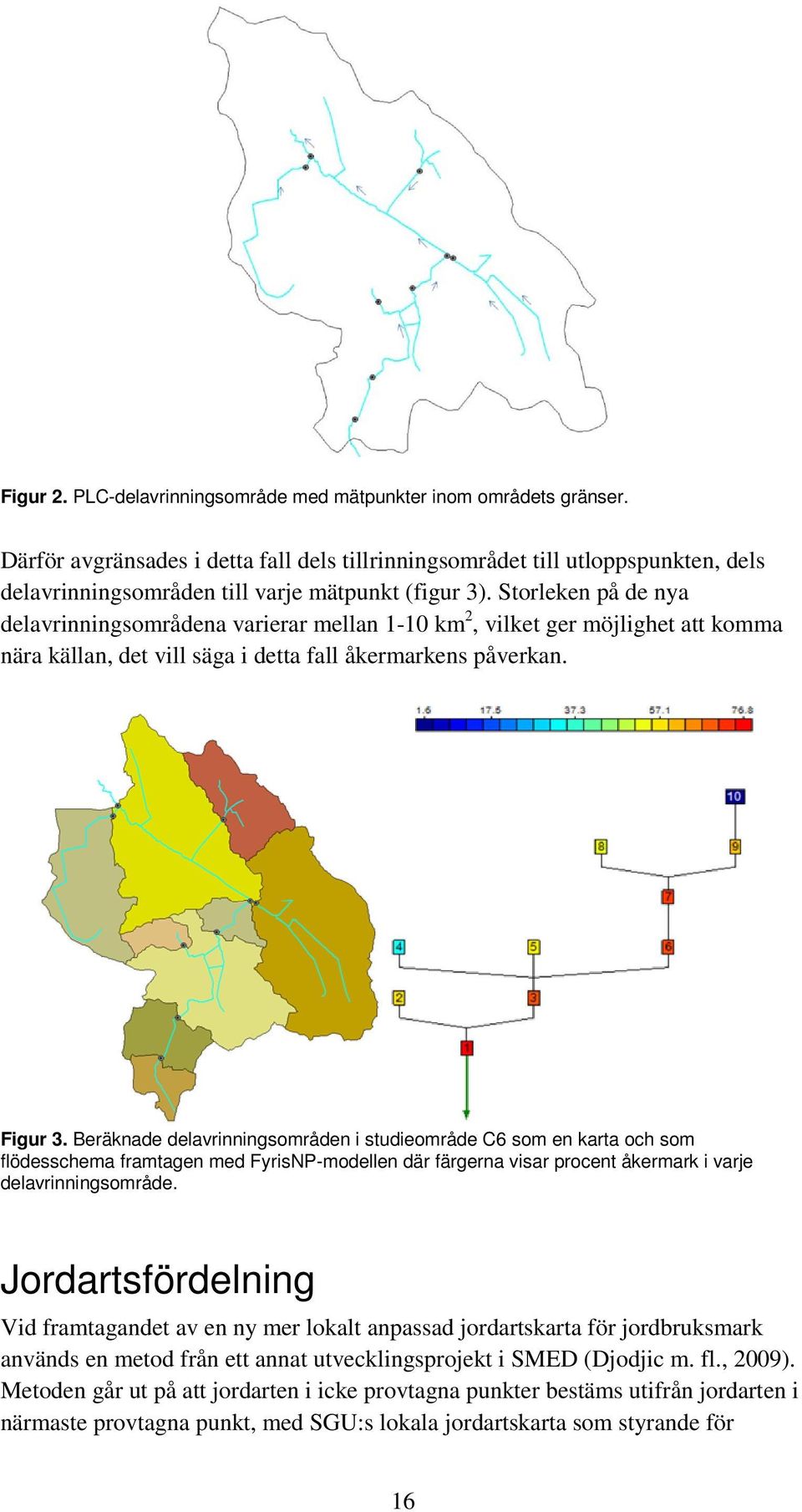 Storleken på de nya delavrinningsområdena varierar mellan 1-10 km 2, vilket ger möjlighet att komma nära källan, det vill säga i detta fall åkermarkens påverkan. Figur 3.