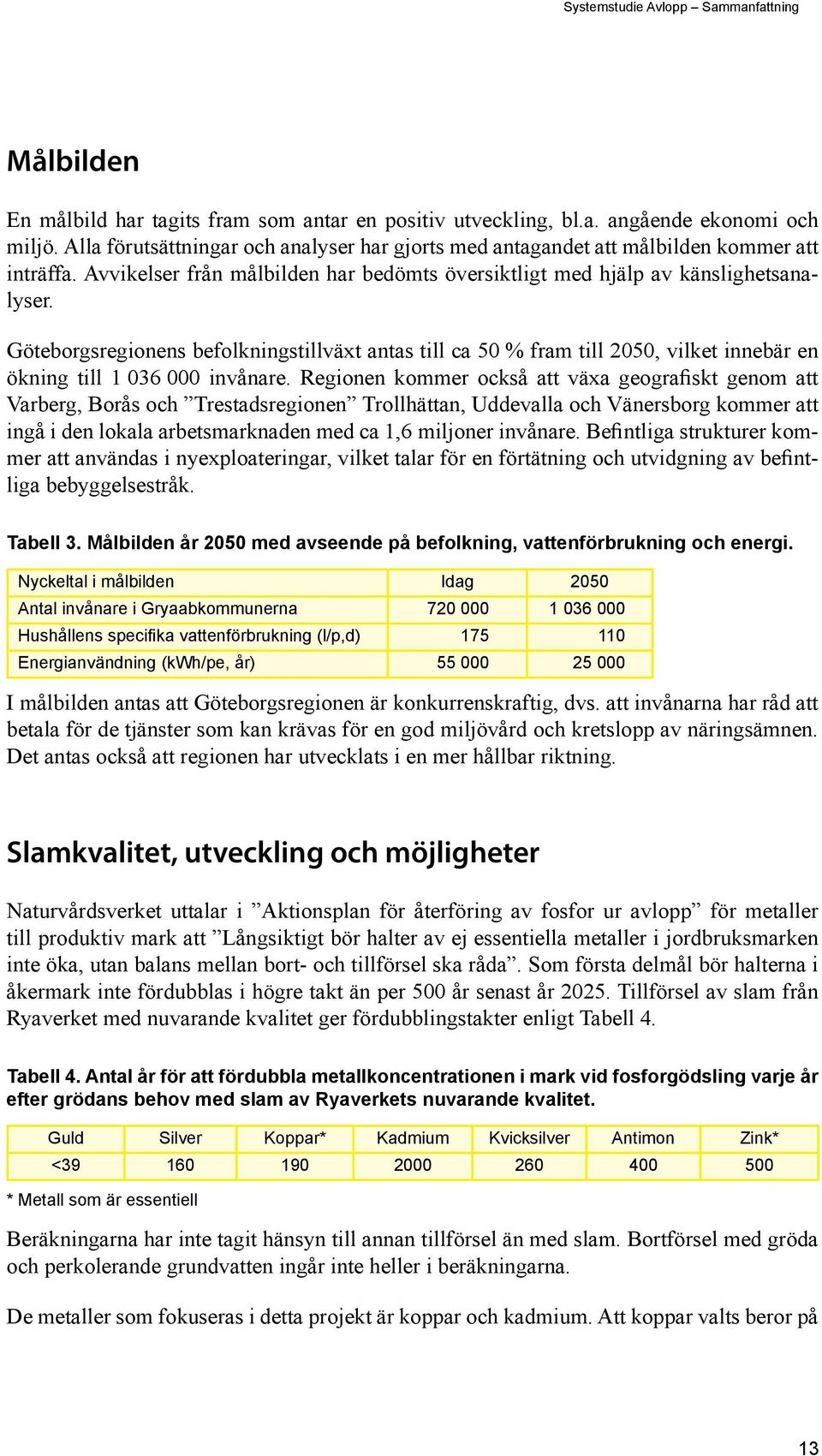 Göteborgsregionens befolkningstillväxt antas till ca 50 % fram till 2050, vilket innebär en ökning till 1 036 000 invånare.