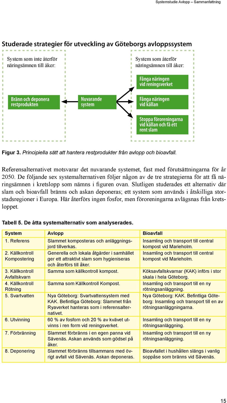 Referensalternativet motsvarar det nuvarande systemet, fast med förutsättningarna för år 2050.