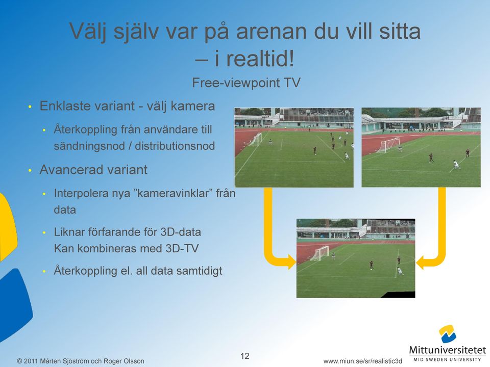 till sändningsnod / distributionsnod Avancerad variant Interpolera nya