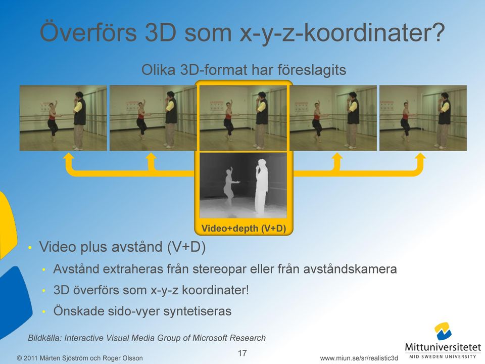 Avstånd extraheras från stereopar eller från avståndskamera 3D överförs som