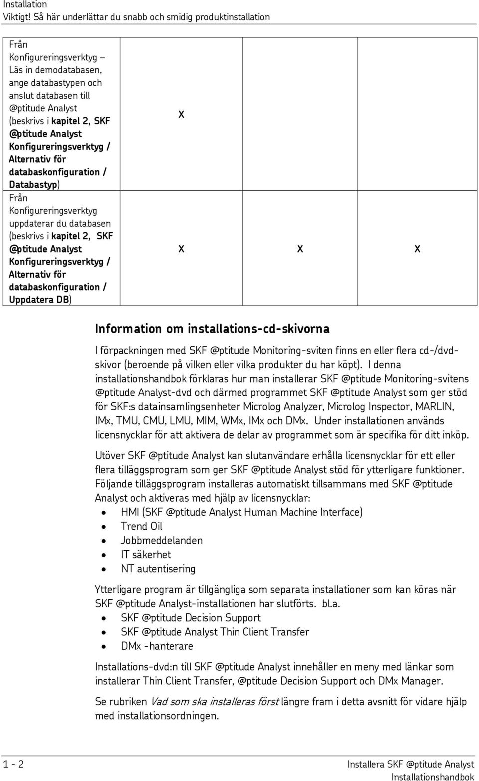 @ptitude Analyst Konfigureringsverktyg / Alternativ för databaskonfiguration / Databastyp) Från Konfigureringsverktyg uppdaterar du databasen (beskrivs i kapitel 2, SKF @ptitude Analyst