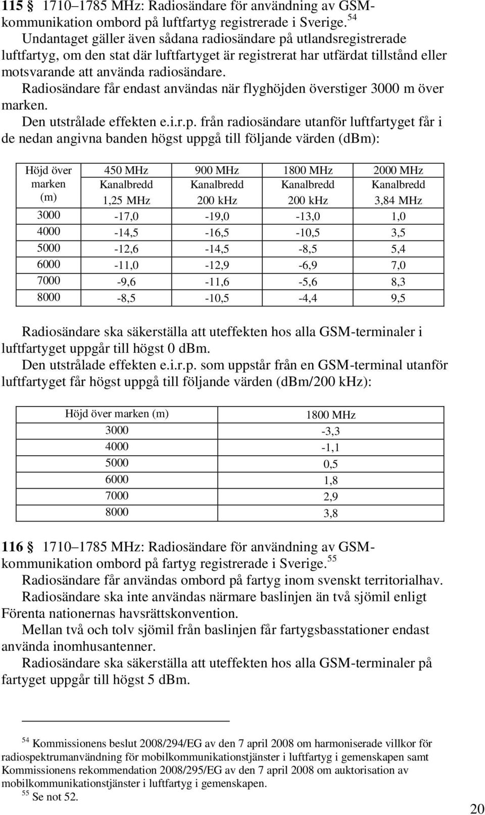 Radiosändare får endast användas när flyghöjden överstiger 3000 m över marken. Den utstrålade effekten e.i.r.p.