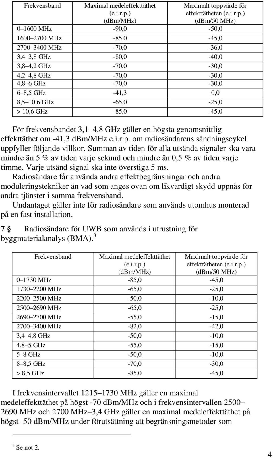 värde för effekttätheten (e.i.r.p.