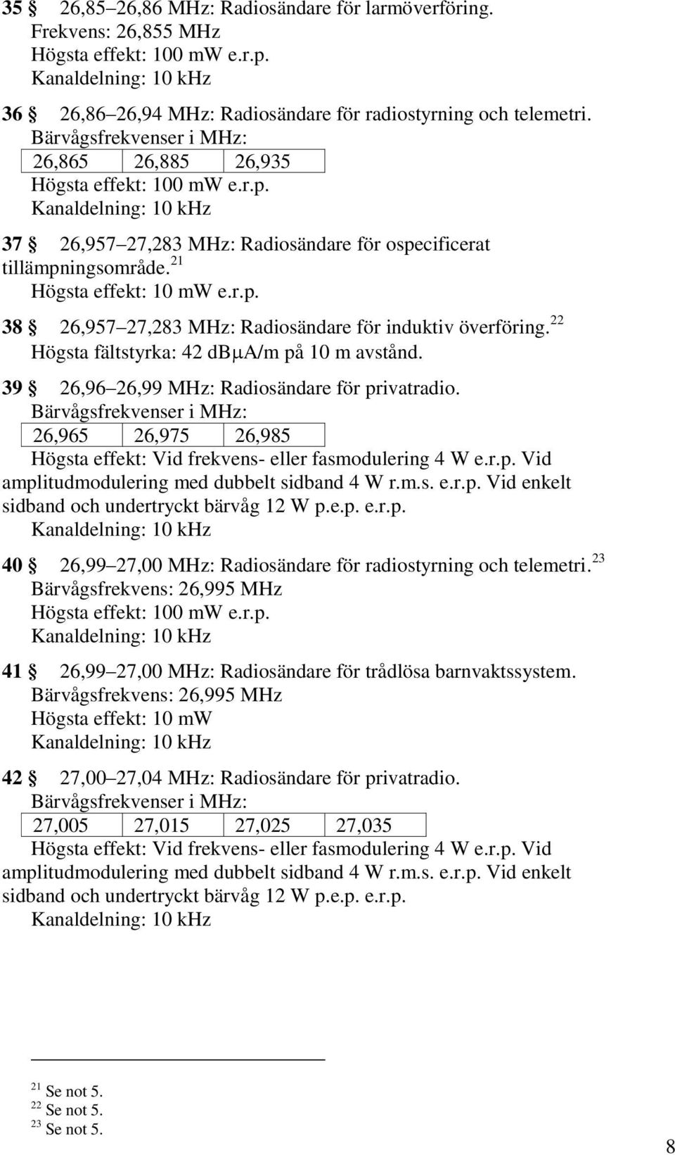 22 Högsta fältstyrka: 42 db A/m på 10 m avstånd. 39 26,96 26,99 MHz: Radiosändare för privatradio. Bärvågsfrekvenser i MHz: 26,965 26,975 26,985 Högsta effekt: Vid frekvens- eller fasmodulering 4 W e.