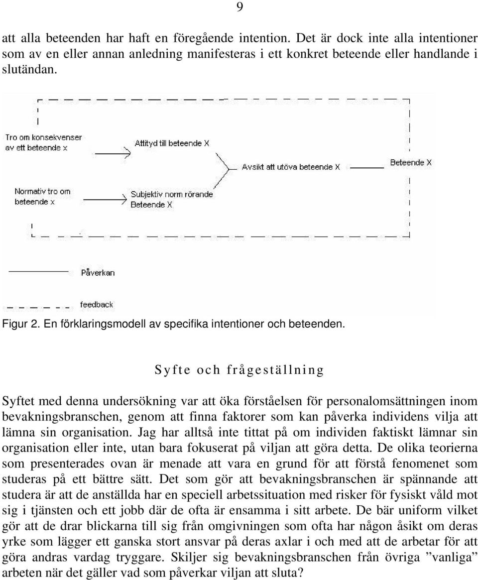 Syfte och frågeställning Syftet med denna undersökning var att öka förståelsen för personalomsättningen inom bevakningsbranschen, genom att finna faktorer som kan påverka individens vilja att lämna