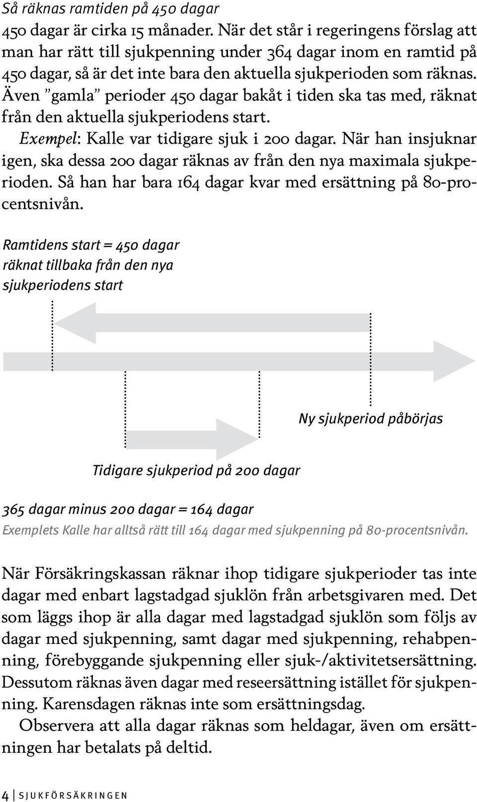 Även gamla perioder 450 dagar bakåt i tiden ska tas med, räknat från den aktuella sjukperiodens start. Exempel: Kalle var tidigare sjuk i 200 dagar.