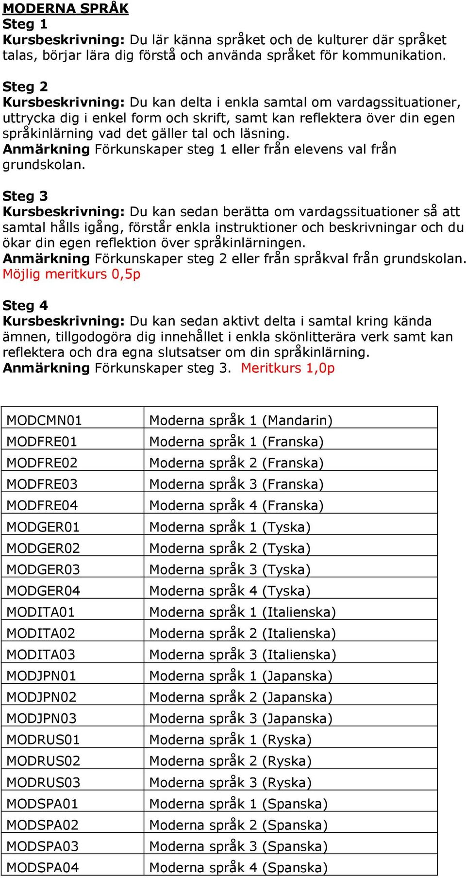 Anmärkning Förkunskaper steg 1 eller från elevens val från grundskolan.