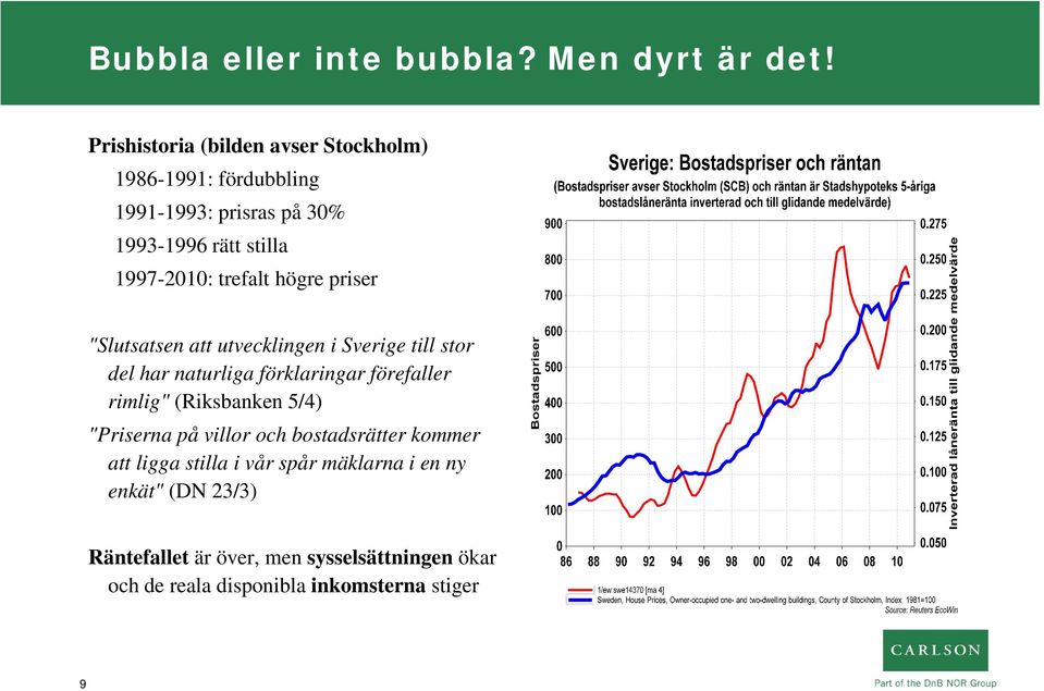 trefalt högre priser "Slutsatsen att utvecklingen i Sverige till stor del har naturliga förklaringar förefaller rimlig"