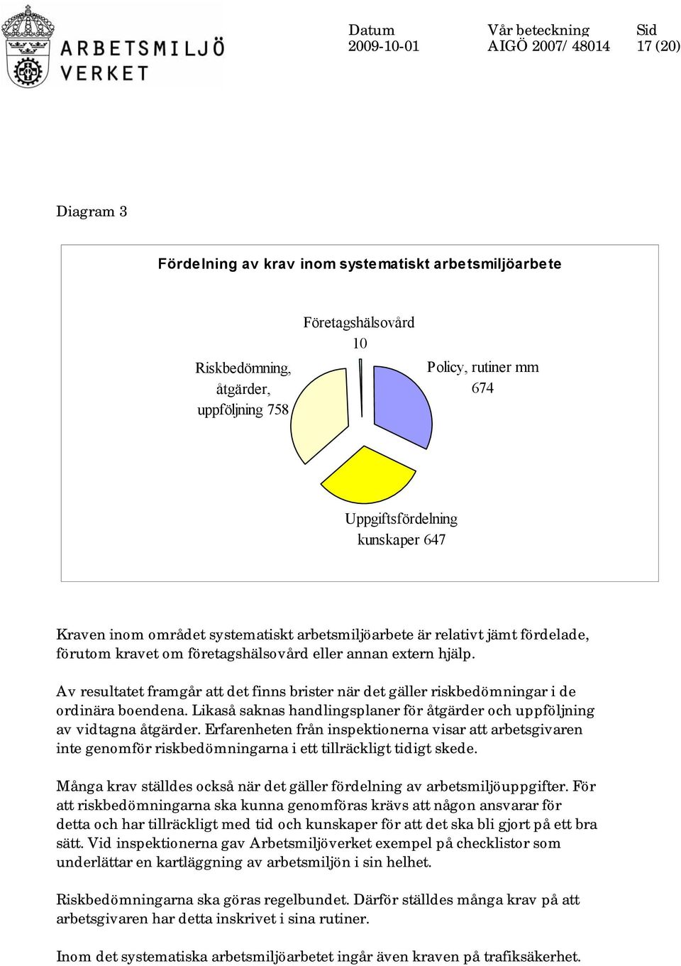 Av resultatet framgår att det finns brister när det gäller riskbedömningar i de ordinära boendena. Likaså saknas handlingsplaner för åtgärder och uppföljning av vidtagna åtgärder.